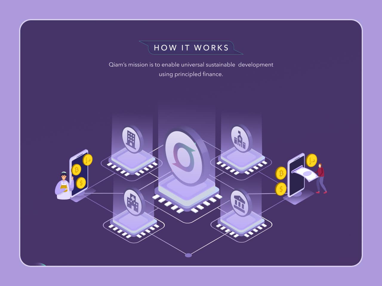 Landing-Page-for-Blockchain-based-Zakat-Collection-Wilson-Wings-1