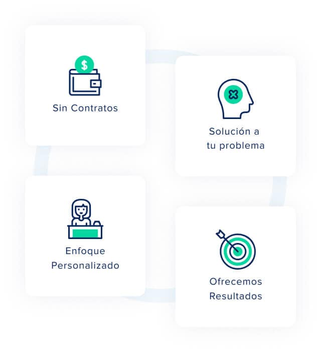 Why Us section three Image