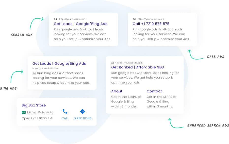 sub service Search Ads spn